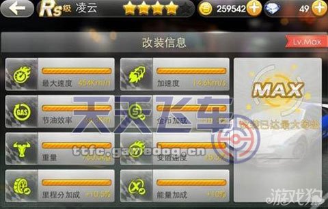 天天飞车涡轮和凌云哪个比较好 二者性能对比