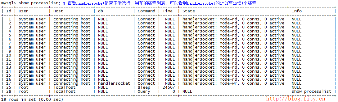 MySQL HandlerSocket插件安装配置教程