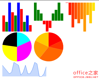 jQuery簡單圖表peity.js使用範例_jquery