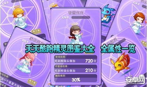 天天酷跑新版精灵属性怎么样 精灵属性图鉴一