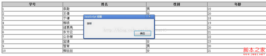 table_javascript 기술에서 열 값을 가져오는 JavaScript 방법