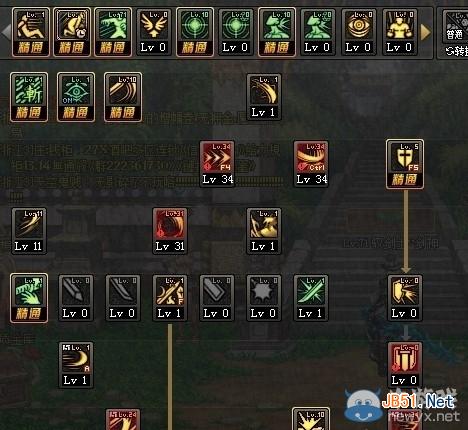 dnf剑宗PK加点技巧及装备攻略介绍 dnf剑宗怎