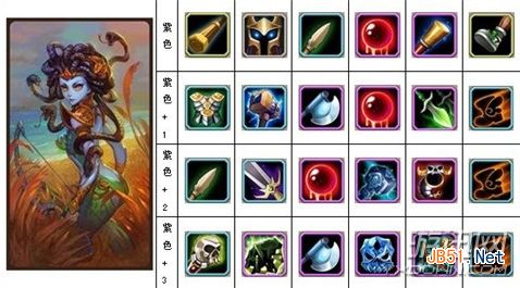 刀塔传奇一姐美杜莎如何获取有哪些技能_手机