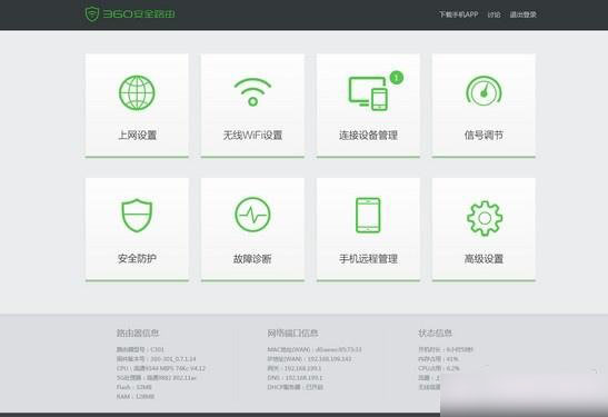 360安全路由怎么样 360安全路由器详细评测图