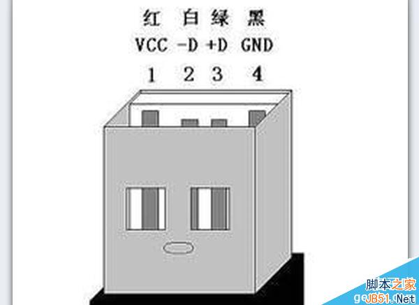 电脑usb充电慢怎么办?只需43秒电脑USB充电