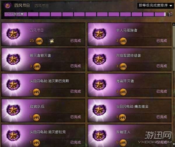 激战2四风节14个成就解锁图文攻略