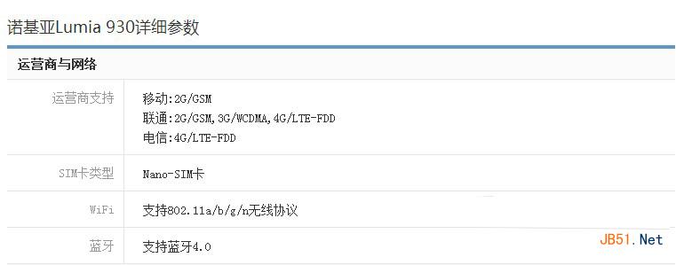 lumia 930支持移动4g吗?