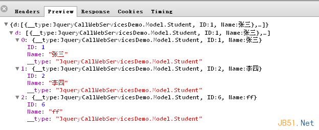 JQuery calls WebServices methods and 4 examples_jquery