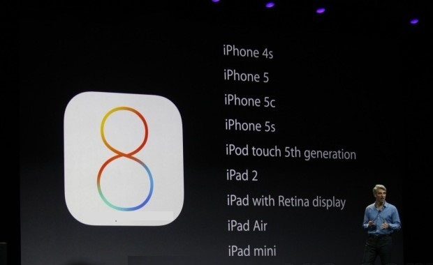 ios8支持机型有哪些 苹果新系统iOS8支持设备