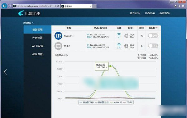 迅雷路由器怎么用 迅雷智能路由器安装设置使