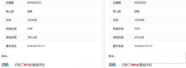 Űͺ׵ŰĸãŰvs׵ŰԱ1