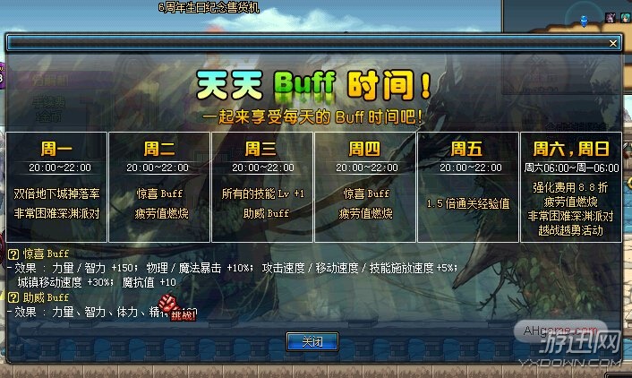 dnf天天Buff时间活动详细介绍