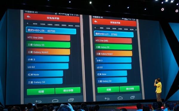 华为荣耀6plus跑分多少_华为荣耀6跑分_华为荣耀6至尊版跑分