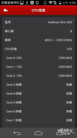 ȫ׿Ű˺LTE Cat6 Ϊҫ6