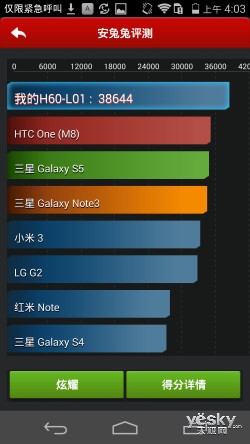 ȫ׿Ű˺LTE Cat6 Ϊҫ6