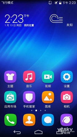 ȫ׿Ű˺LTE Cat6 Ϊҫ6