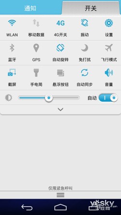 ȫ׿Ű˺LTE Cat6 Ϊҫ6