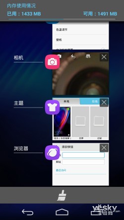 ȫ׿Ű˺LTE Cat6 Ϊҫ6