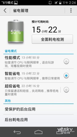 ȫ׿Ű˺LTE Cat6 Ϊҫ6