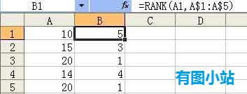 Excel排名函数rank使用介绍_excel_办公软件_