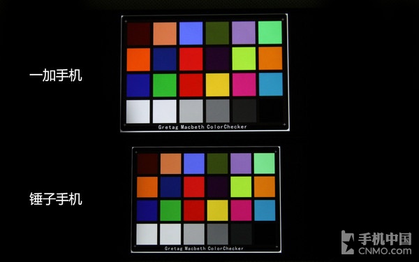 ̸黳ֻȲƷ ֻPKһֻ13ͼ