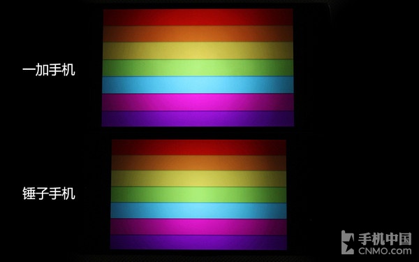 ̸黳ֻȲƷ ֻPKһֻ14ͼ