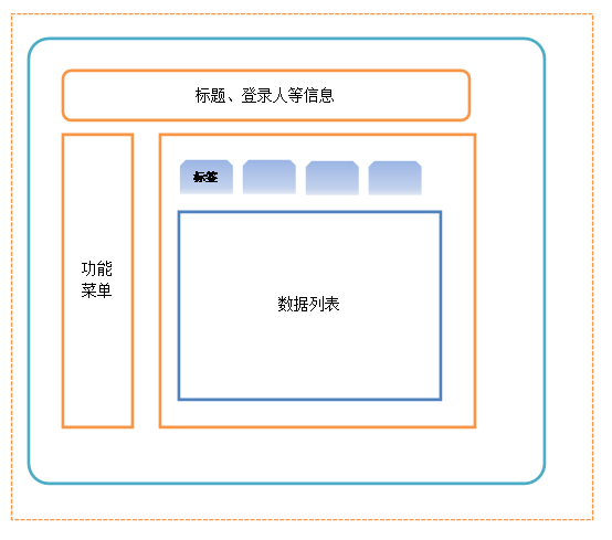 javascript的动态加载、缓存、更新以及复用（一）_javascript技巧