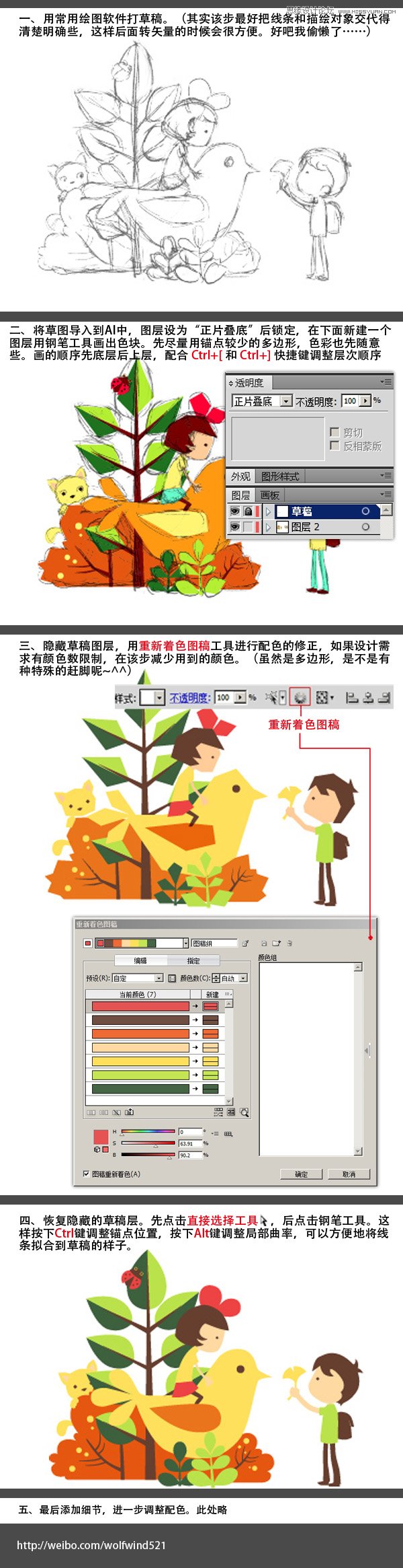 技术分享
