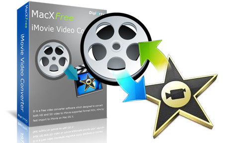 mac版iMovie免费下载 iMovie for Mac V10.0.3