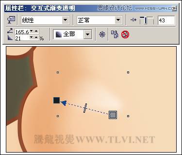 CorelDRAWƿɰͨ廭,