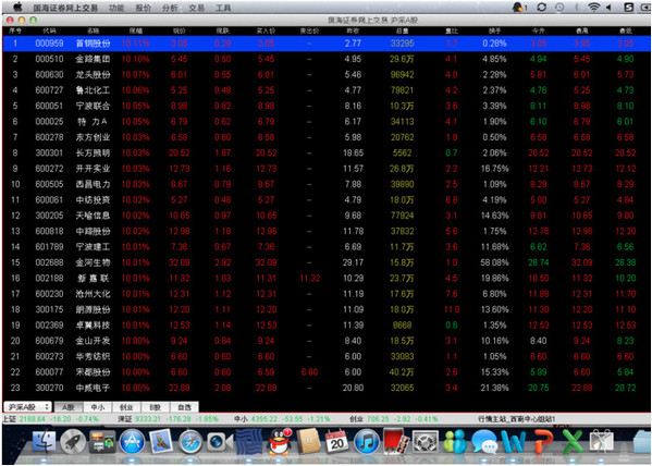 mac版国海证券下载 国海证券网上交易系统 fo