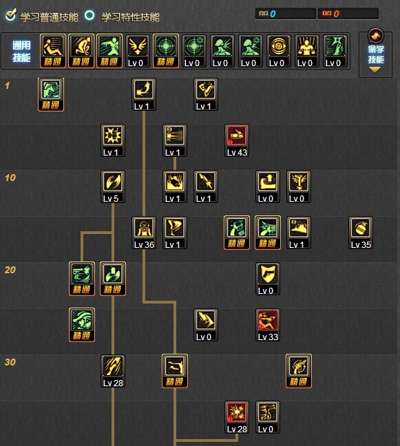 DNF漫游二觉加点推荐 暗鸦多套技能加点_网络