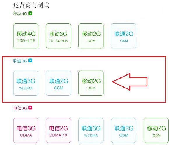 小米4手机联通版支持4G网络吗?_安卓手机_手