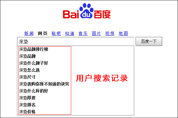 用户搜索记录