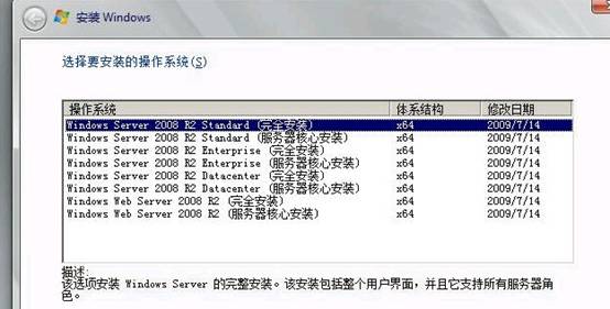 server2008和2012區別，windows Server 2008各版本區別詳解