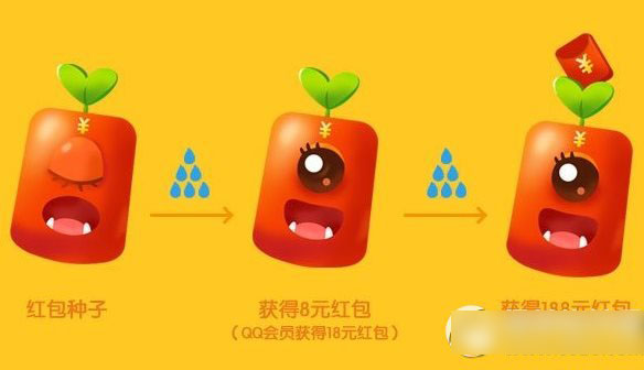 京东全民种红包怎么种?京东手机qq全民种红包