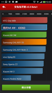 ̫TMDˬ˲ͬTM һӶԱС4 