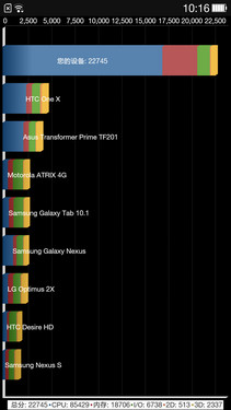 ̫TMDˬ˲ͬTM һӶԱС4 