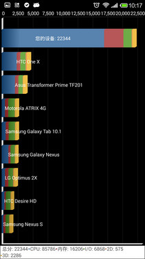 ̫TMDˬ˲ͬTM һӶԱС4 