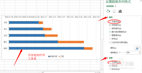 Excel2013 makes Gantt chart
