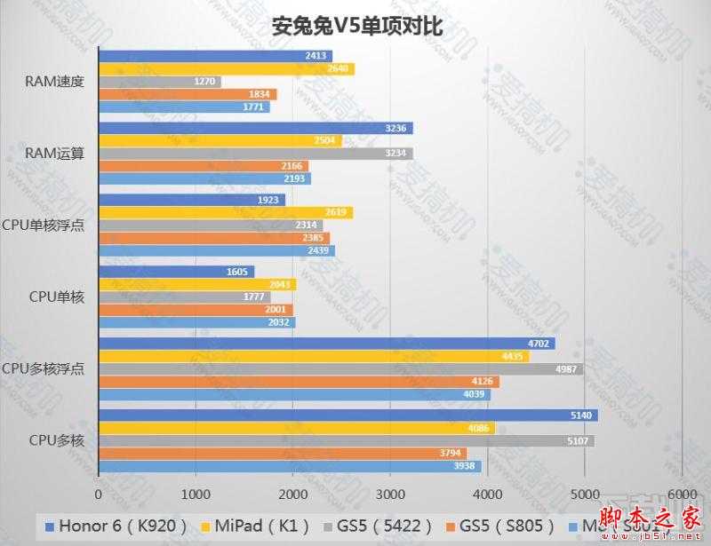 QQ截图20140628023620