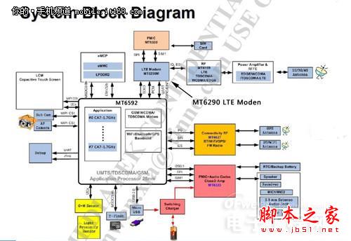 ɱ4/С4 ǧԪɴF2¡صǳͼ飩