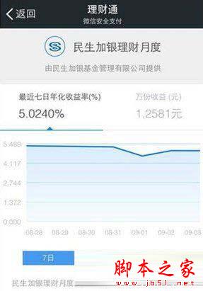 米兰体育- 米兰体育官方网站- 米兰体育APP下载石家庄慈济医院