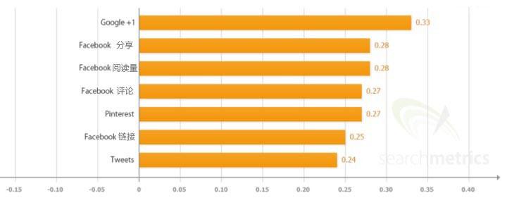 �ȸ����������Ż� ������������ �ȸ�����