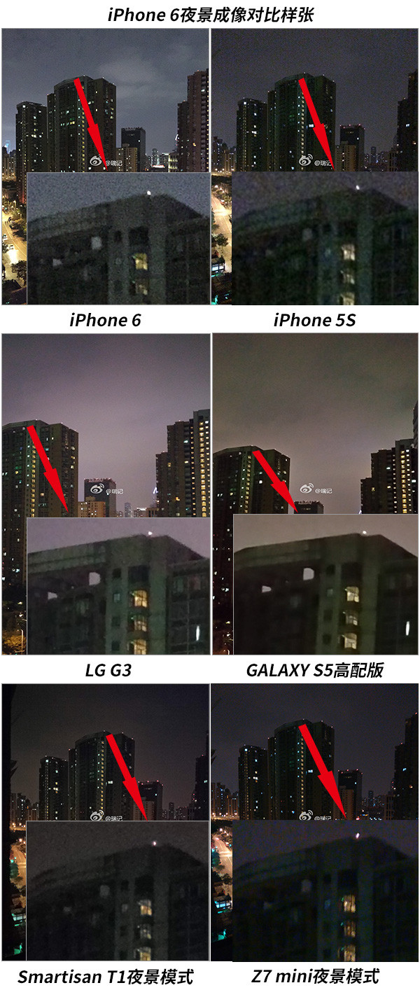iPhone 6夜景样张对比 iPhone 6夜景样张对比