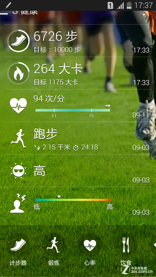 iPhone 6Ψһ GALAXY Note 4 