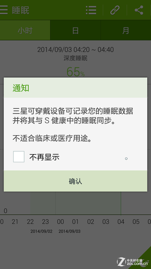 iPhone 6Ψһ GALAXY Note 4 