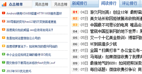 个人网站运营优化实例分享