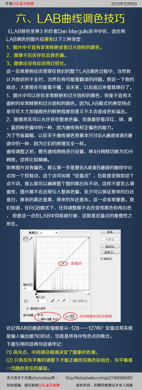 Photoshop详细解析色彩模式和调色原理