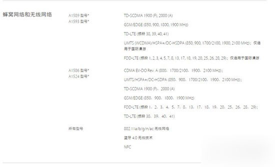 iPhone6\/6 Plus有哪些新网络技术? 苹果iPhone